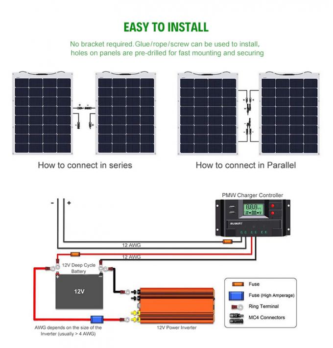 Los mono paneles solares flexibles impermeables de 300W 320W 350W 3