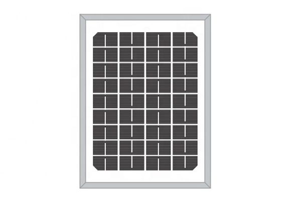 China Los mini paneles solares de la eficacia alta proveedor