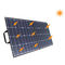 El panel solar plegable de 100 vatios proveedor