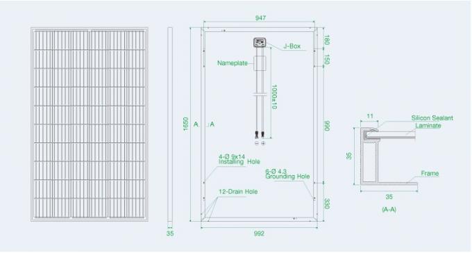 60 células módulo policristalino del panel solar de 250 vatios 0